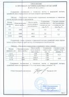 Песок речной (обогащенный)